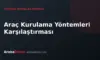 Araç Kurulama Yöntemleri: Mikrofiber Havlu, Blower ve Kurulama Spreyi Karşılaştırması