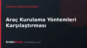 Araç Kurulama Yöntemleri: Mikrofiber Havlu, Blower ve Kurulama Spreyi Karşılaştırması